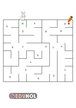 Sayılarla Labirent Etkinliği