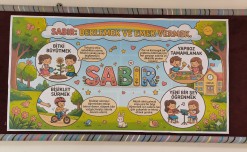 Sabır Değeri Pano (Değerler Eğitimi)