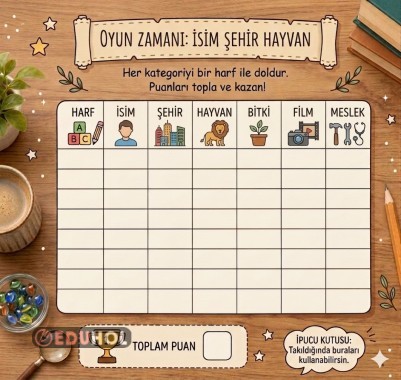 İsim-Şehir-Hayvan Oyunu