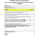 DİLİMİZİN ZENGİNLİKLERİ OCAK AYI OKUL ÖNCESİ KADEMESİ PROJE FAALİYET RAPORU