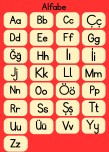 Harf Tablosu