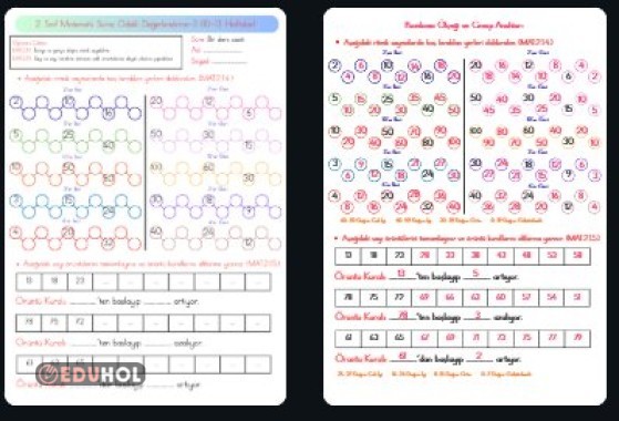 2. Sınıf Matematik Süreç Odaklı Değerlendirme-3 (10-13. Haftalar)