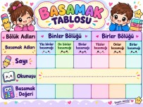 BASAMAK VE BÖLÜK ADLARI -2