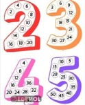 2-3-4-5 RİTMİK EZBER VE YAZMA