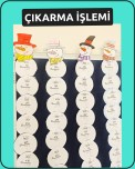 Bol Sıfırlı Çıkarma İşlemi Değerlendirme