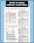 ÇETELE VE SIKLIK TABLOSU OLUŞTURMA (Defter çalışması)