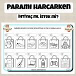 PARAMI HARCARKEN( İhtiyaç mı istek mi?)