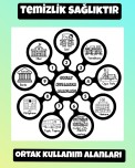 TEMİZLİK SAĞLIKTIR (ORTAK KULLANIM ALANLARI)