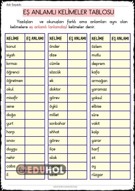 2. sınıf eş anlamlı kelimeler tablo doldurma etkinliği