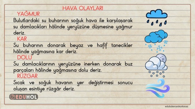 2. SINIF HAYAT BİLGİSİ- HAVA OLAYLARI- AKILLI TAHTA NOTUMUZ