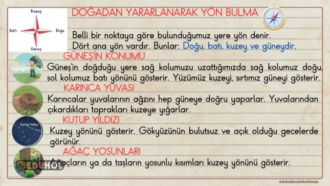 2. SINIF HAYAT BİLGİSİ DOĞADAN YARARLANARAK YÖN BULMA AKILLI TAHTA NOTU