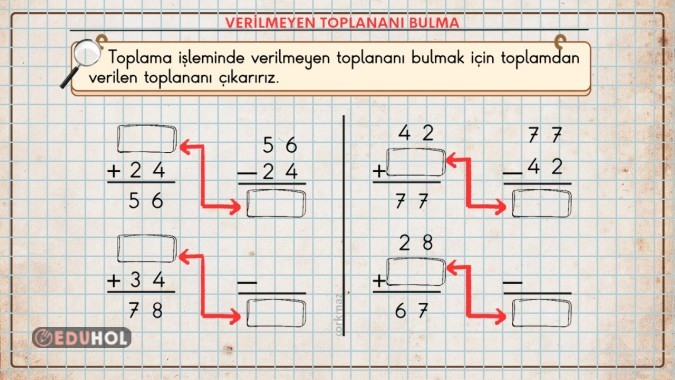 2. sınıf matematik verilmeyen toplananı bulma akıllı tahta defter notu