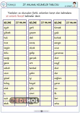 2. SINIF TÜRKÇE ZIT ANLAMLI KELİMELER TABLOSU