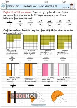 3. SINIF 21. HAFTA MATEMATİK PAYDASI 10 VE 100 OLAN KESİRLER DEFTER NOTU
