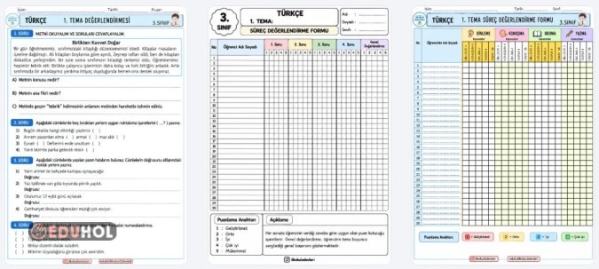 3. SINIF TÜRKÇE 1. TEMA DEĞERLENDİRMESİ-ÖLÇEKLERLE