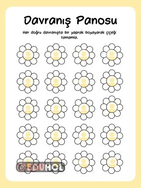 SINIF DAVRANIŞ TABLOSU AFİŞİ