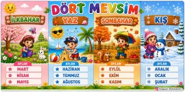 Mevsim şeridi. Sınıf için harika pano ve afişler