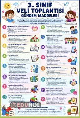 3. SINIF VELİ TOPLANTISI