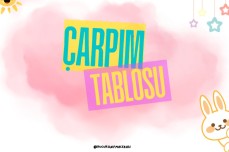 Çarpım Tablosu