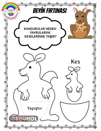 KANGURU SANAT ETKİNLİĞİ VE BEYİN FIRTINASI