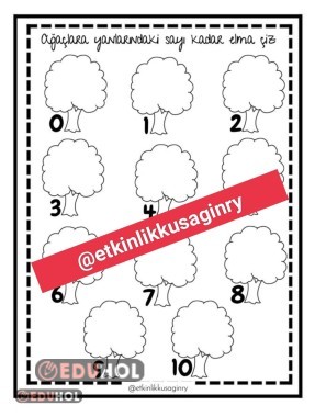 SAYI KADAR ELMA ÇİZİYORUZ
