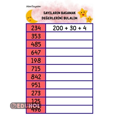 Sayıların Basamak Değerlerini Bulalım