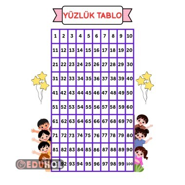 Yüzlük Tablo