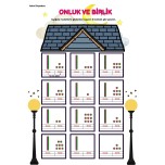 Onluk ve Birlik