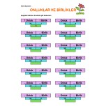 Onluklar ve Birlikler