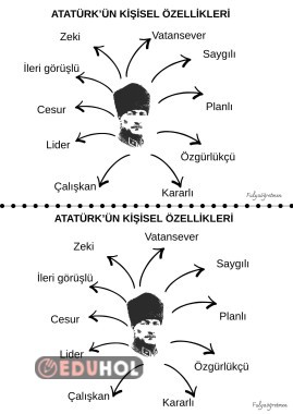 Atatürk'ün kişisel özellikleri kes yapıştır