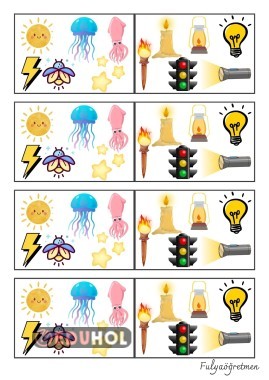 doğal ve yapay ışık kaynakları deftere kes yapıştır