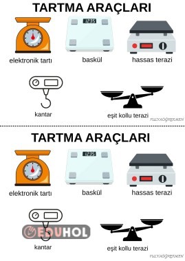 TARTMA ARAÇLARI DEFTER KES YAPIŞTIR