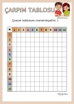çarpım tablosu egzersiz