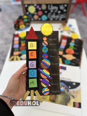 Gezegenler ve isim farkındalığı