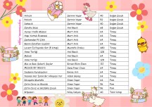 2. Sınıflara 3.Sınıfa Geçenlere Öneri Okuma Listesi