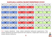 KARTLARLA ÇARPMA OYUNU