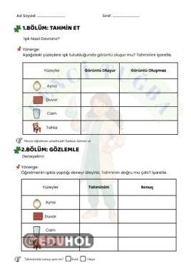 Düzgün-Dağınık Yansıma Etkinliği