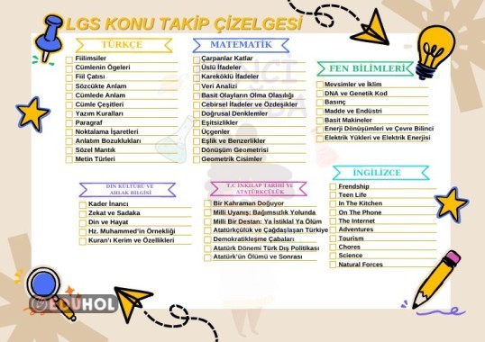 LGS Konu Takip Çizelgesi
