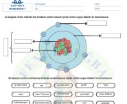 Atom Yapısı Çalışma Kağıdı