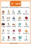 “D” SESİ EKSİK HARFLERİ BULARAK GÖRSELİN İSMİNİ TAMAMLA🥳