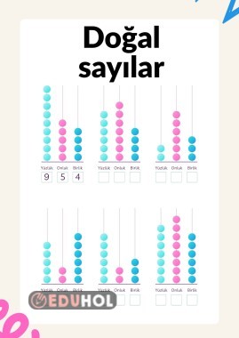 Doğal Sayılarla ilgili Tekrar Çalışması