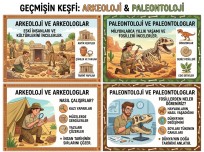 Jeoloji ve Paleontoloji