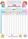 İ Sesi Süreç Değerlendirme Formu ve Etkinlik Sayfası