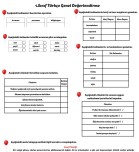 1.Sınıf Türkçe Değerlendirme