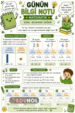 Günün Bilgi Notu