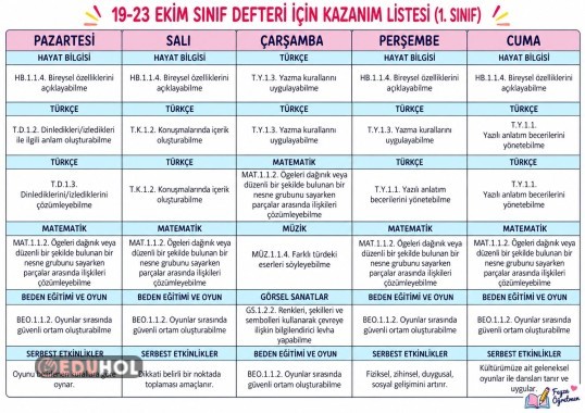 1. Sınıf 19-23 Ekim Ders defteri doldurma.