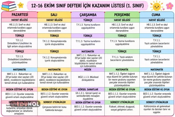 12-16 Ekim 1. Sınıf Maarif Modeline Uygun  Ders Defter Dolumu