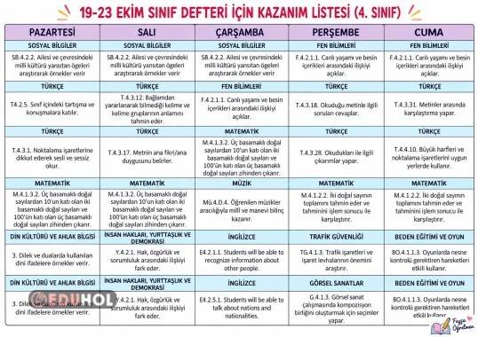 4. Sınıf 19-23 Ekim Defter Doldurma