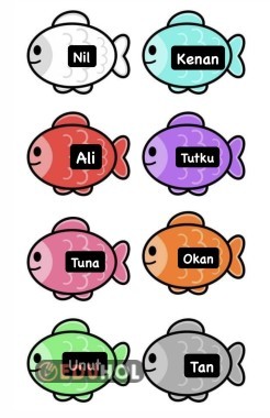 Anetil Oku harf grubu tekrar oyunu2