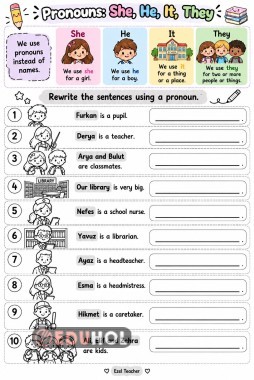 Pronouns theme 1